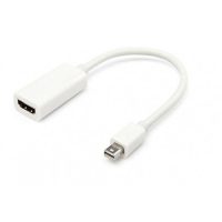 FTT14-035 Mini DisplayPort to HDMI Converter