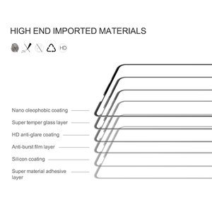 NILLKIN tempered glass CP+PRO 2.5D για Apple iPhone 12/12 Pro - Image 2