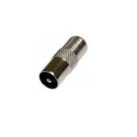 Conotech Connector RF male straight