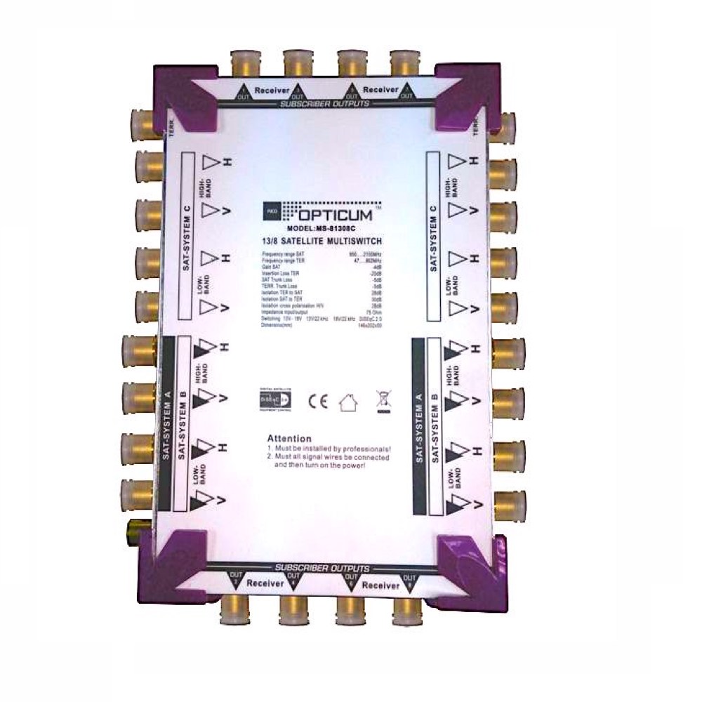 MULTISWITCH OMS 13/8p