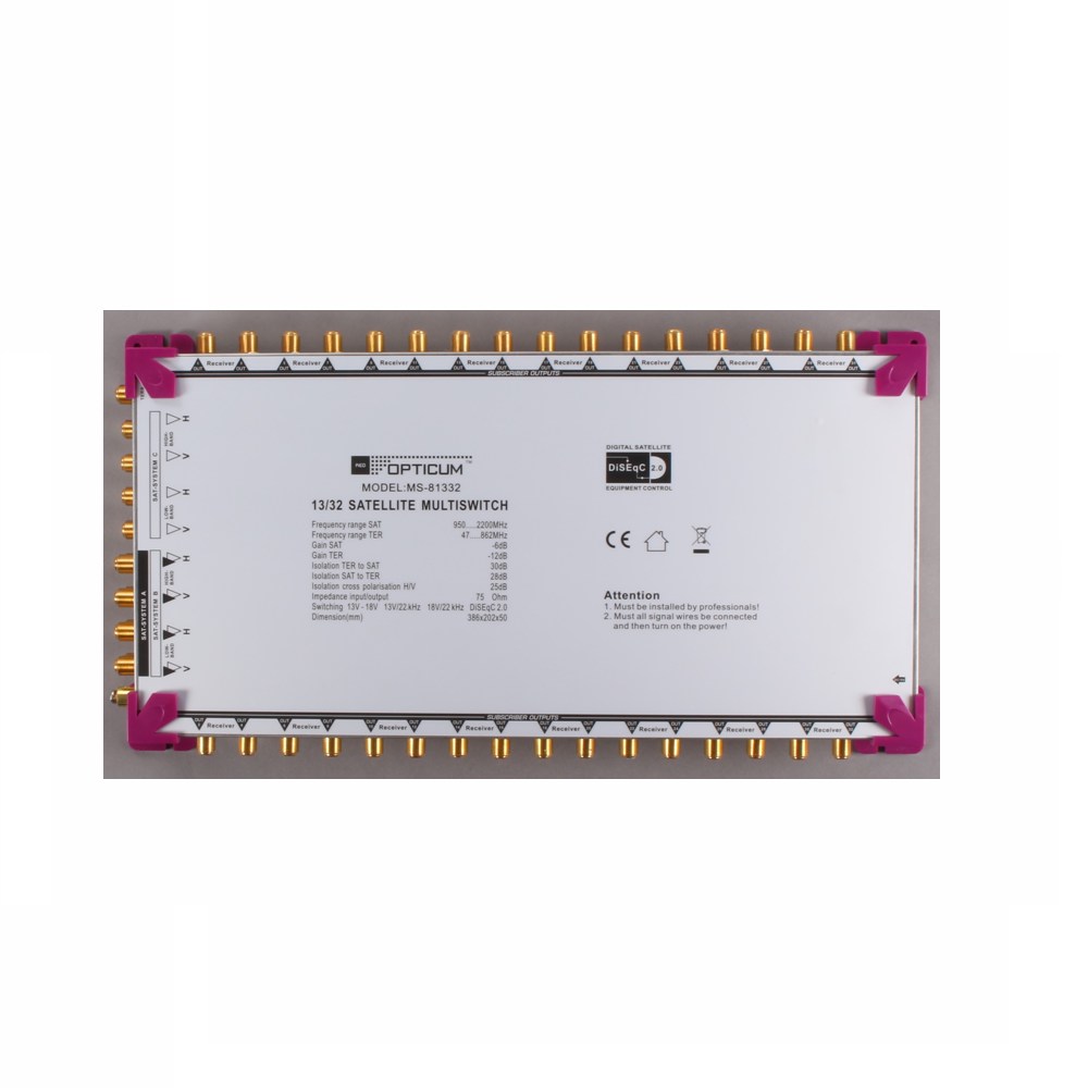 MULTISWITCH OMS 13/32p