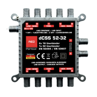 MULTISWITCH OPTICUM dCSS 52-43 SWI.0055